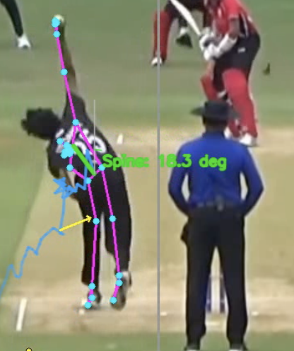 Back-view pose tracking with spine and arm path overlays